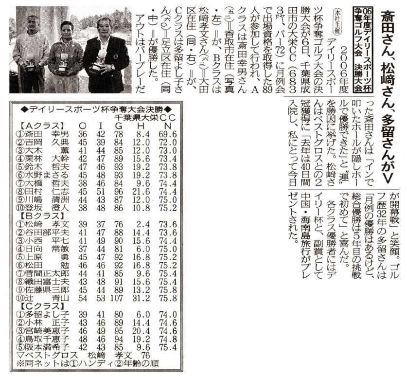 2006年度デイリースポーツ杯決勝大会 デイリー新聞記事